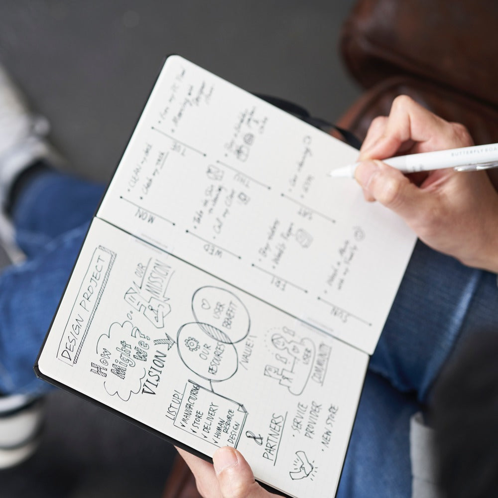 Yo Notebook Whiteboard Notebook – YD Select