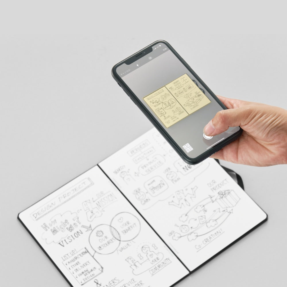 Yo Notebook Whiteboard Notebook – YD Select